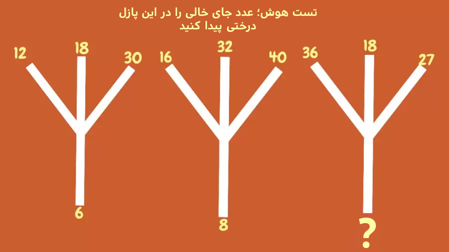 تست هوش چالشی؛ عدد جا مانده در این پازل درختی را در ۱۵ ثانیه پیدا کنید