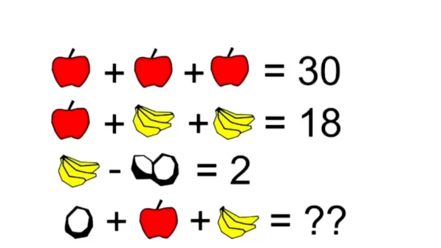 تست هوش: حل این معادله فقط ساده به نظر می رسد!