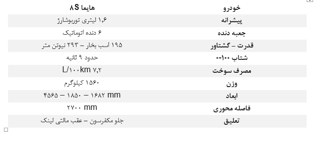 بررسی هایما ۸S شاسی بلند جذاب و قدرتمند ایران خودرو
